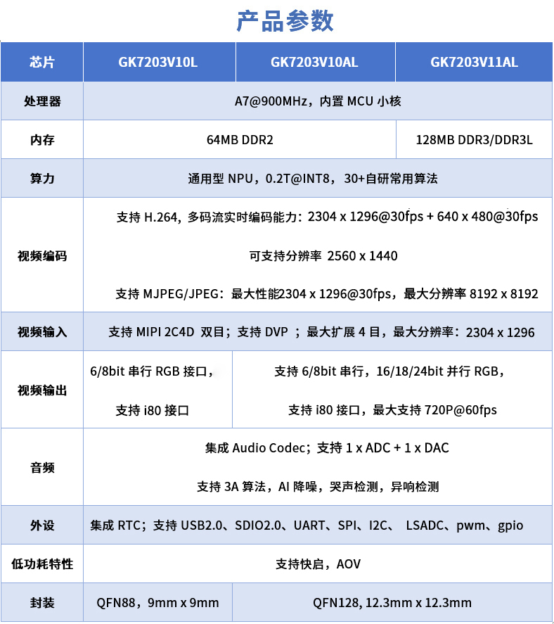 20250728104558841 yp街机·电子游戏(中国)官方网站